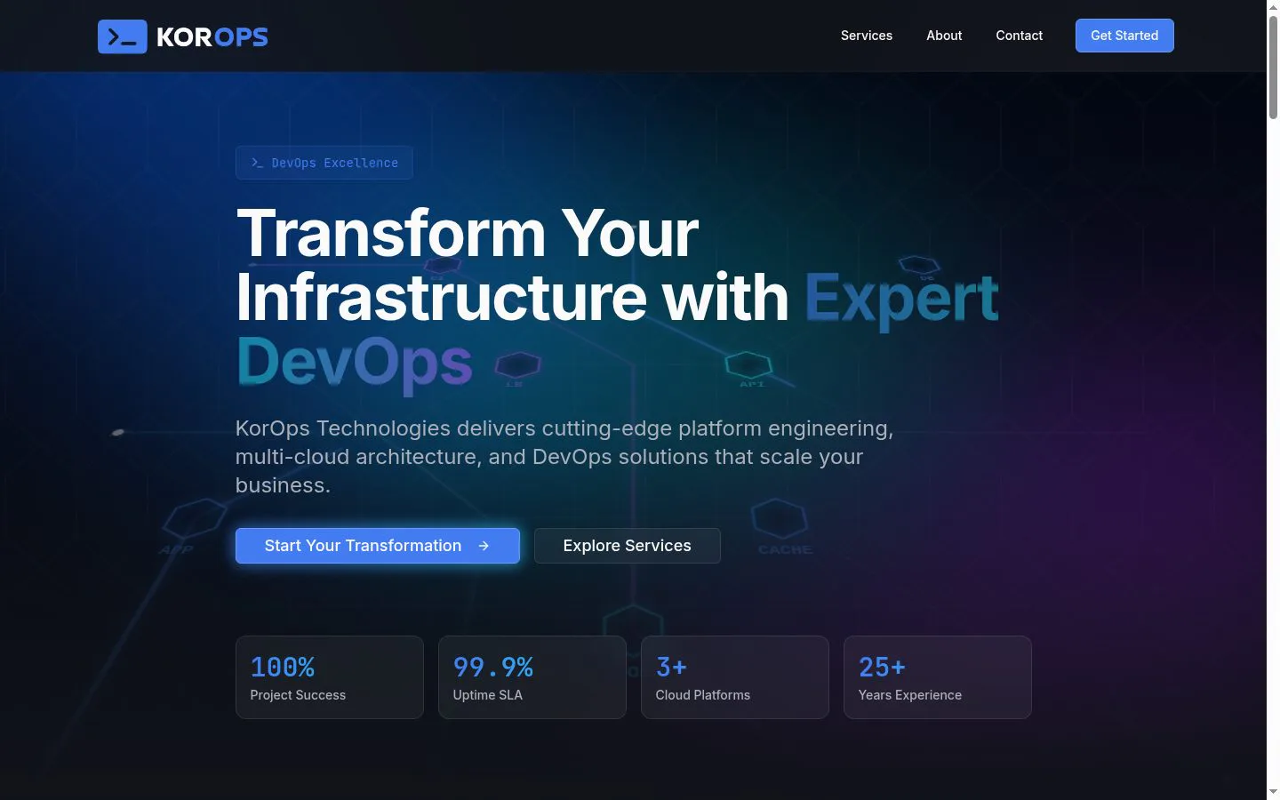 KorOps Technologies screenshot
