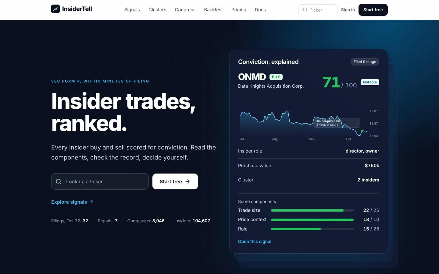 InsiderTell screenshot