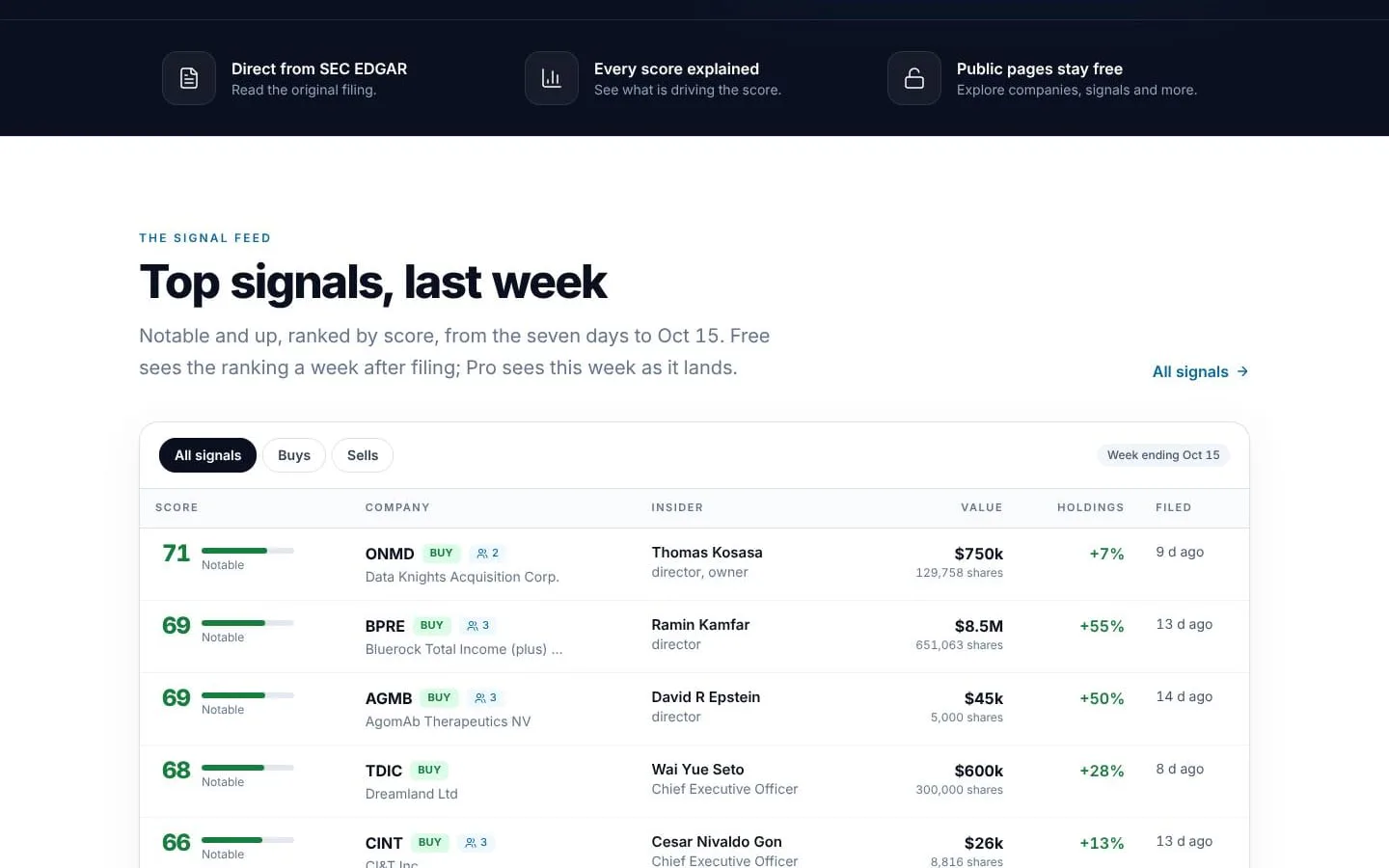 InsiderTell screenshot