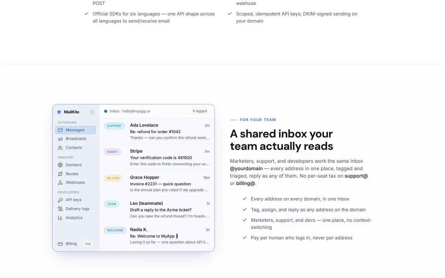 MailKite screenshot