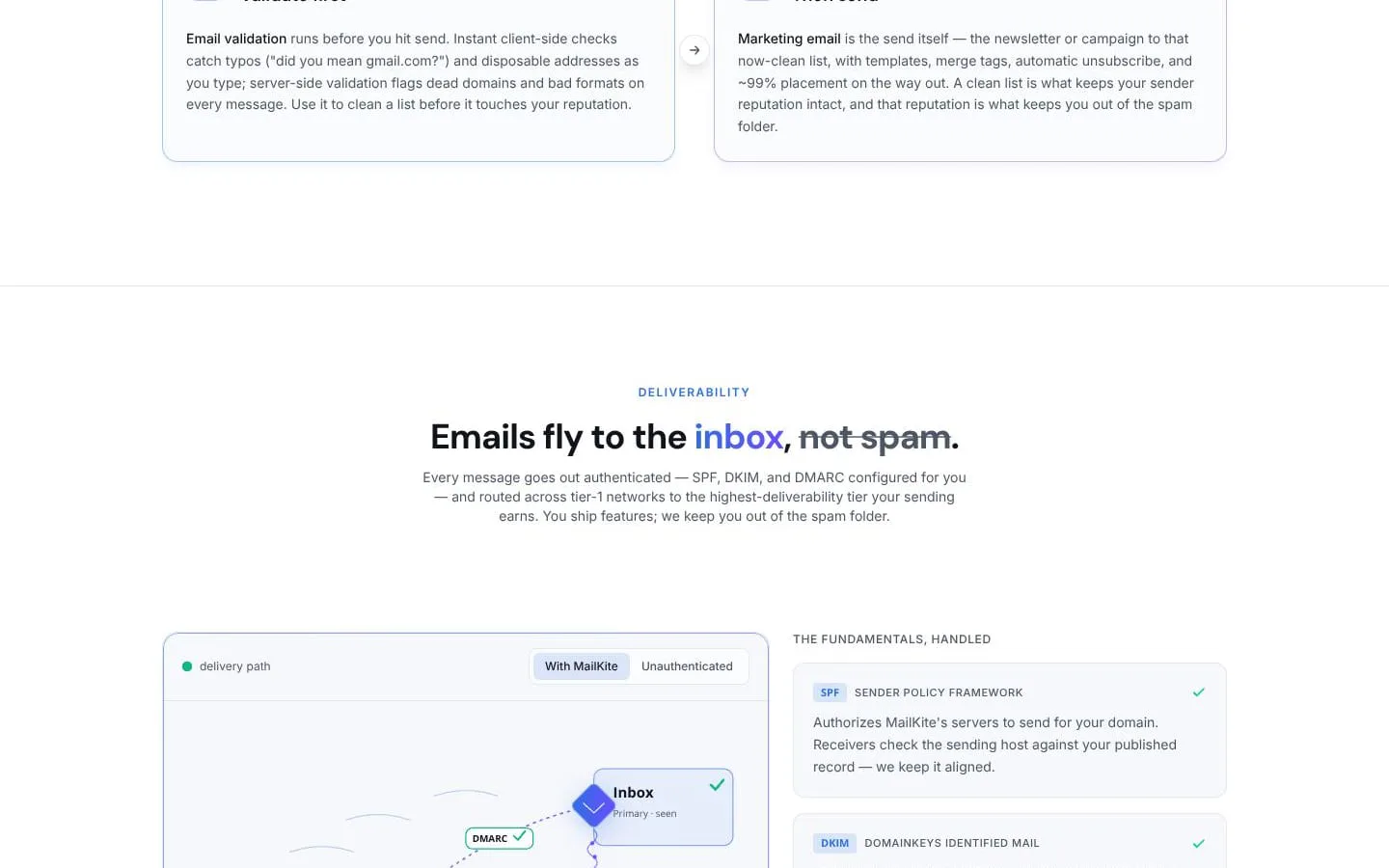 MailKite screenshot
