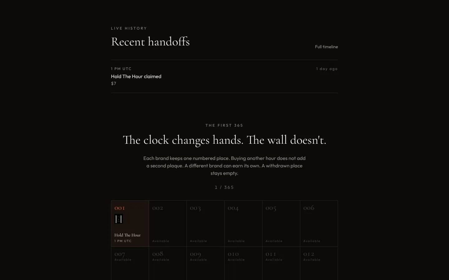 Hold the Hour — The internet has a clock screenshot