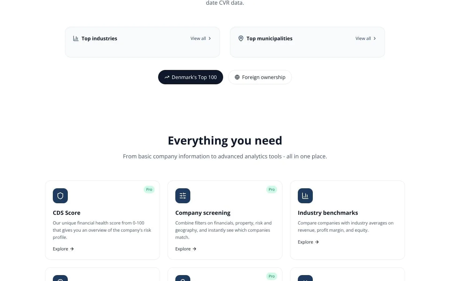 companydata.dk screenshot