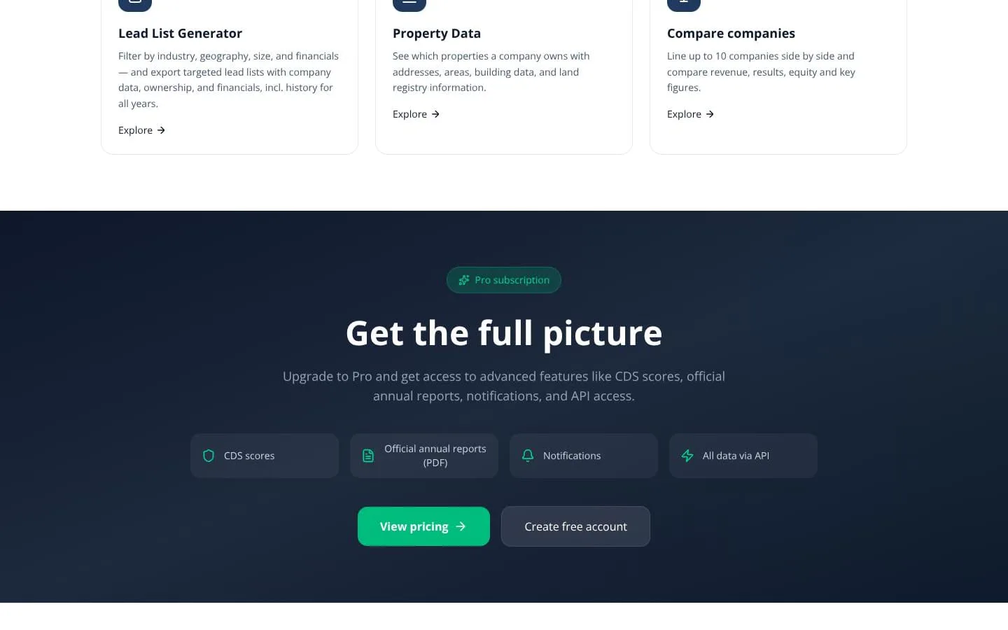 companydata.dk screenshot