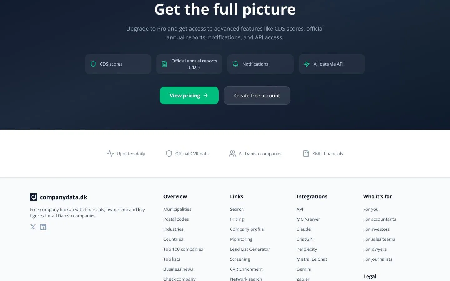 companydata.dk screenshot