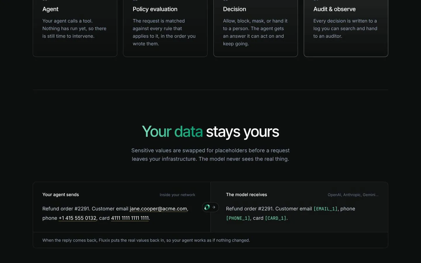 Fluxix screenshot