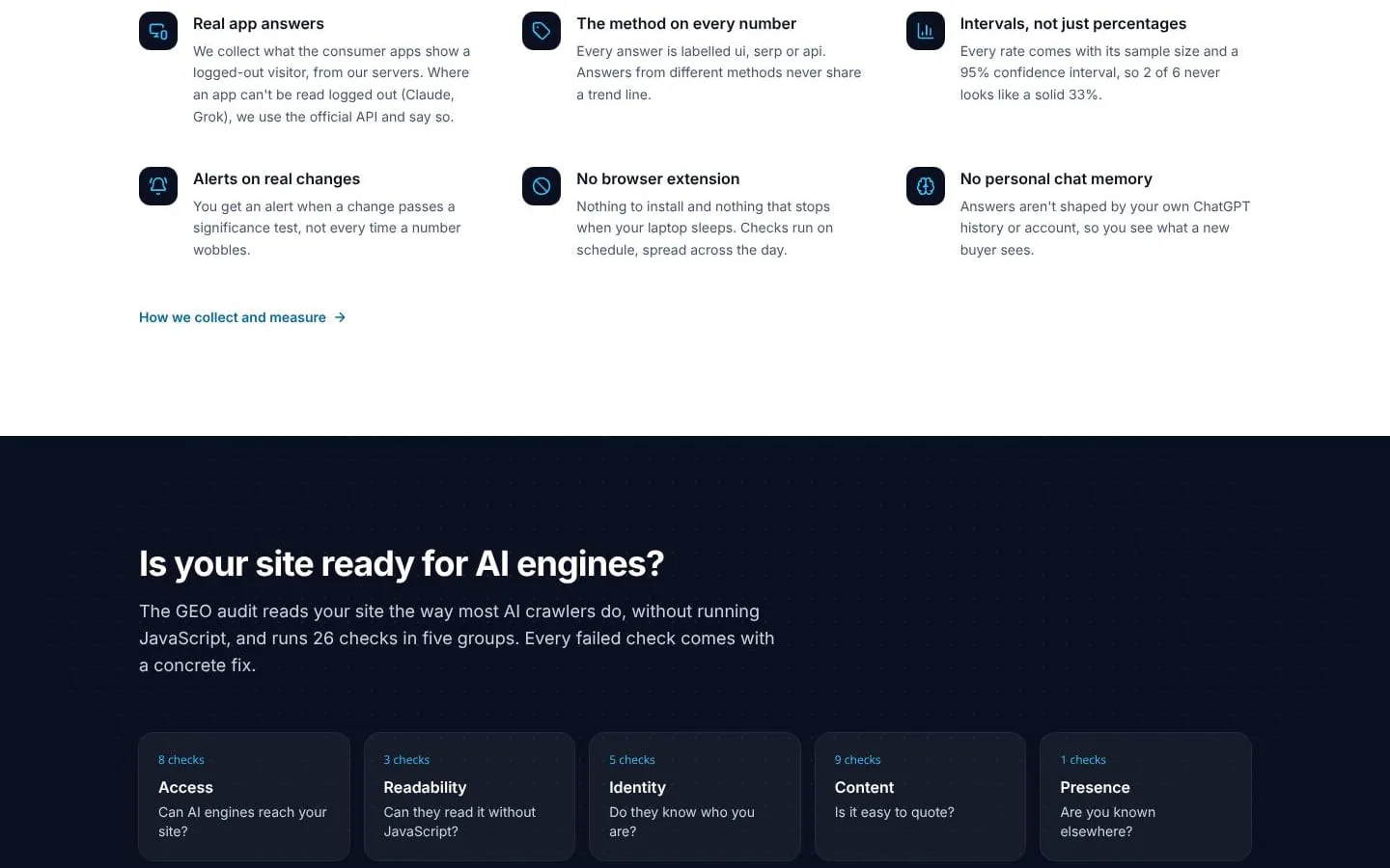 sirefs screenshot