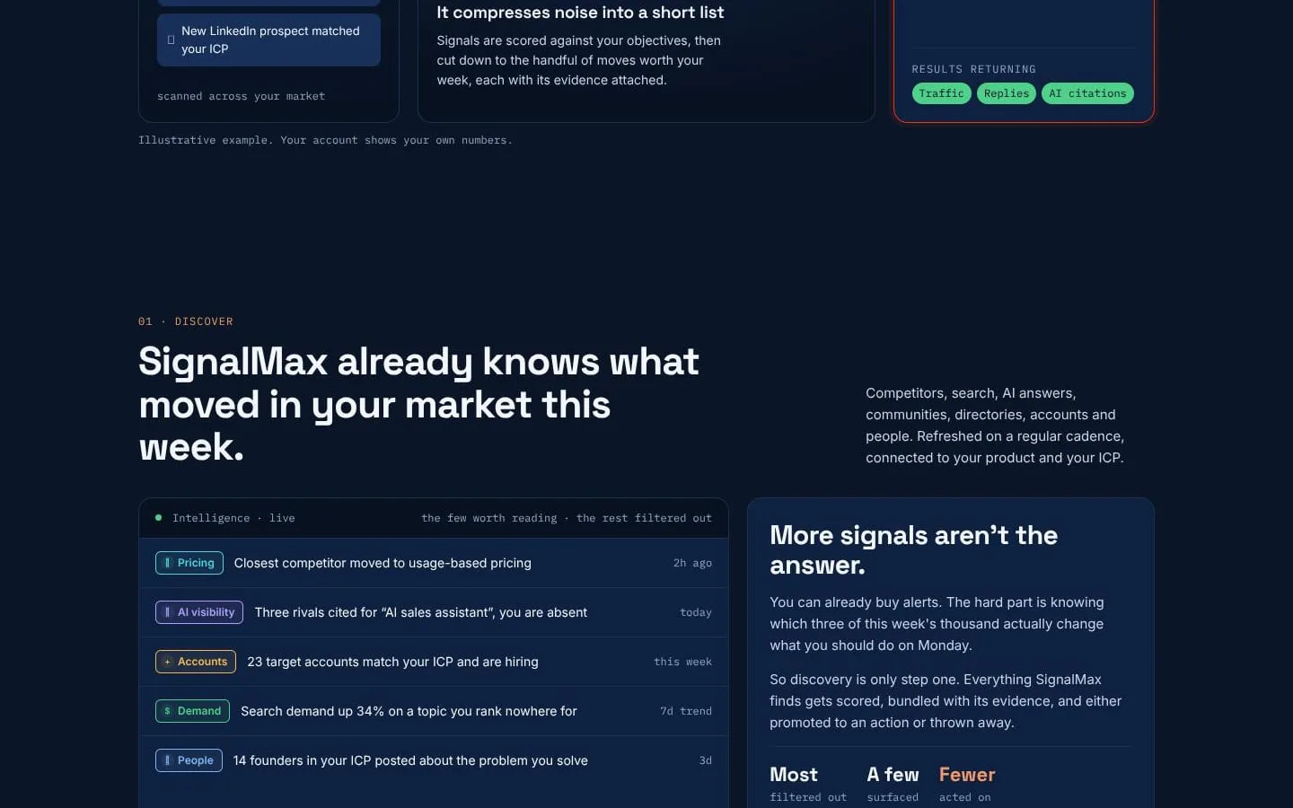 SignalMax screenshot