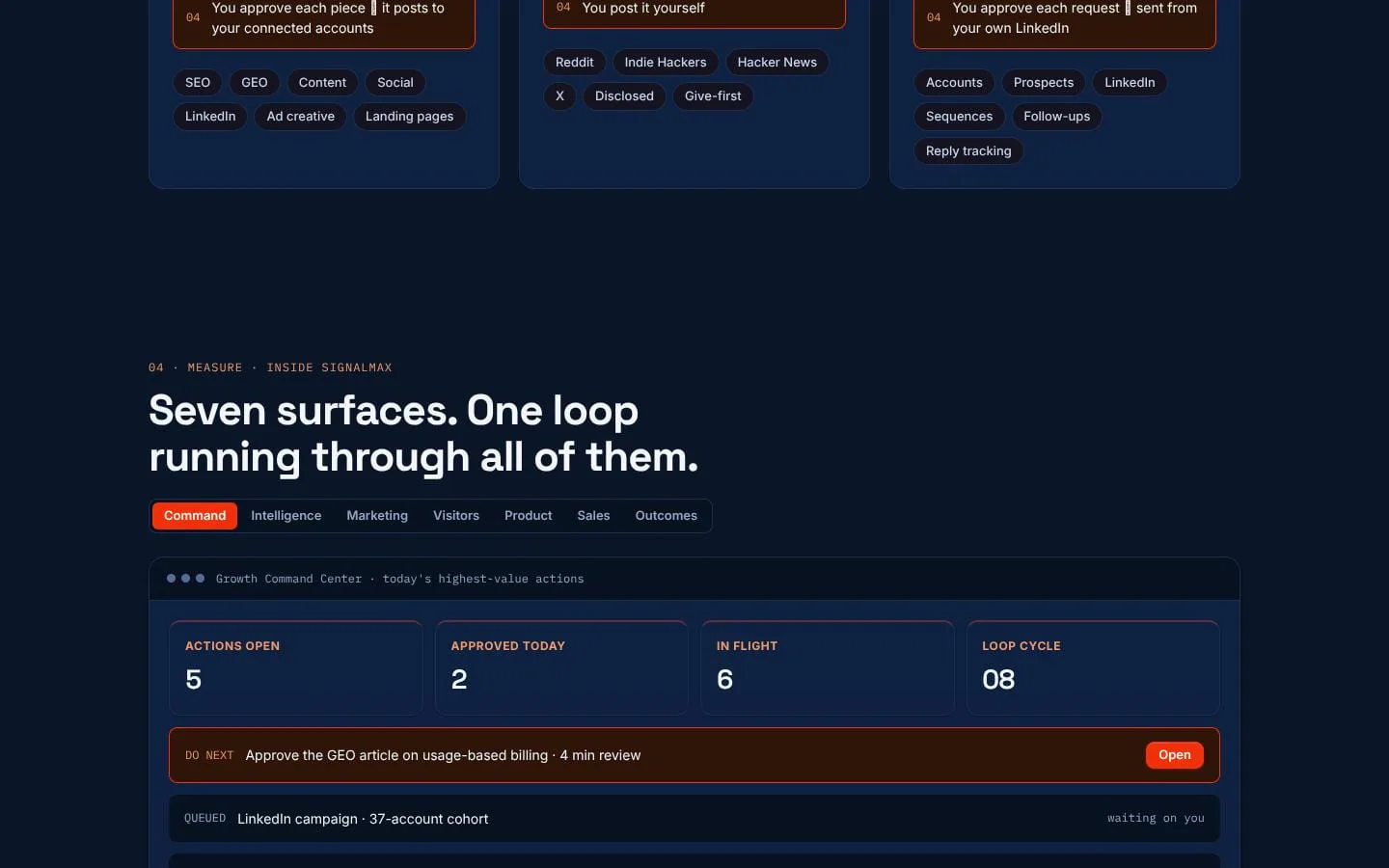 SignalMax screenshot