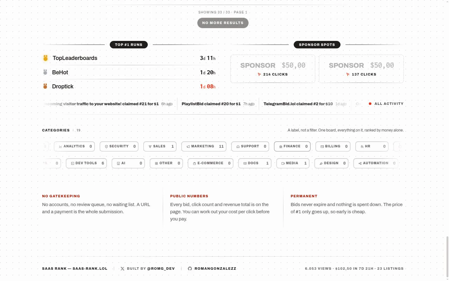 SaaS Rank screenshot