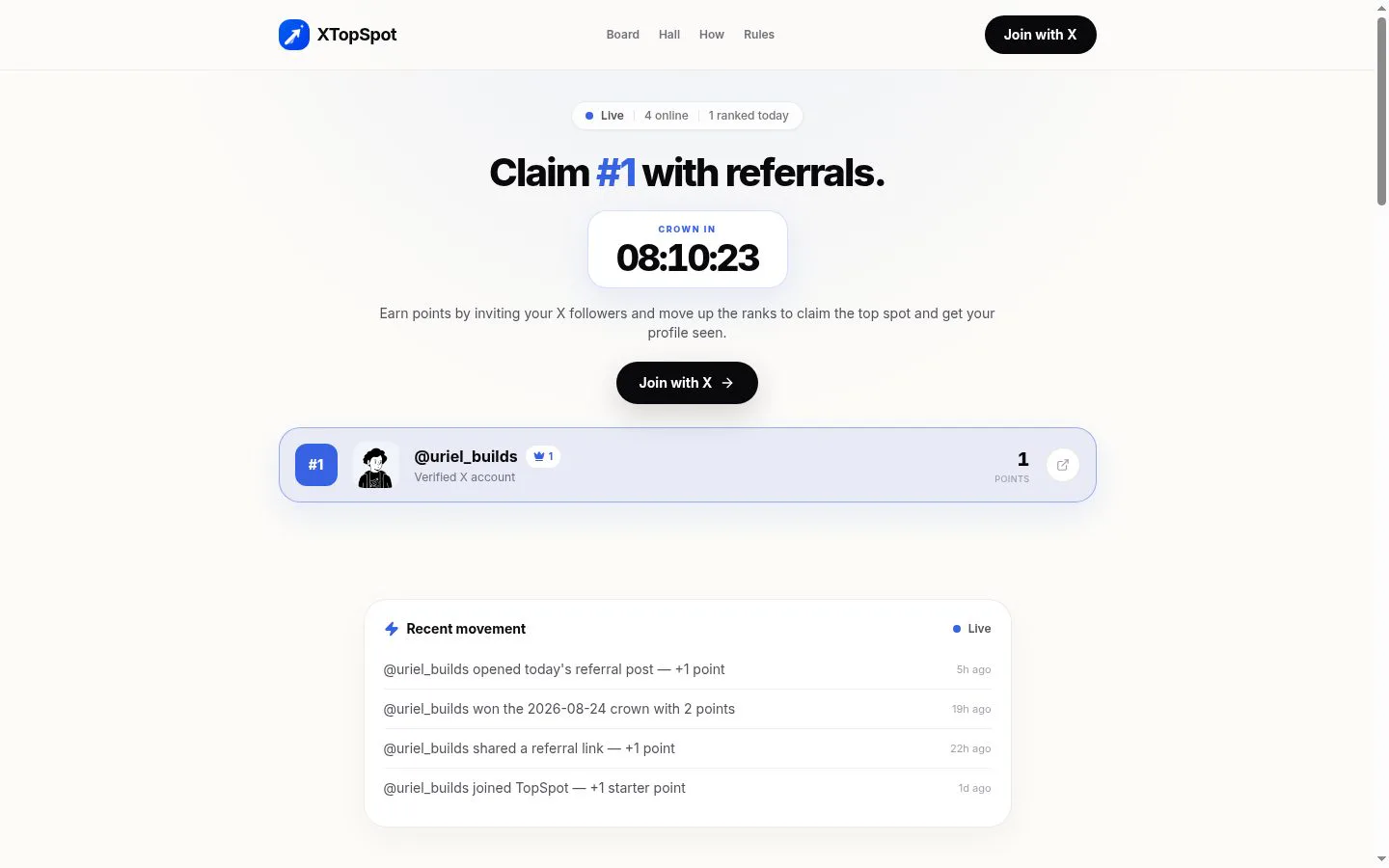 XTopSpot screenshot