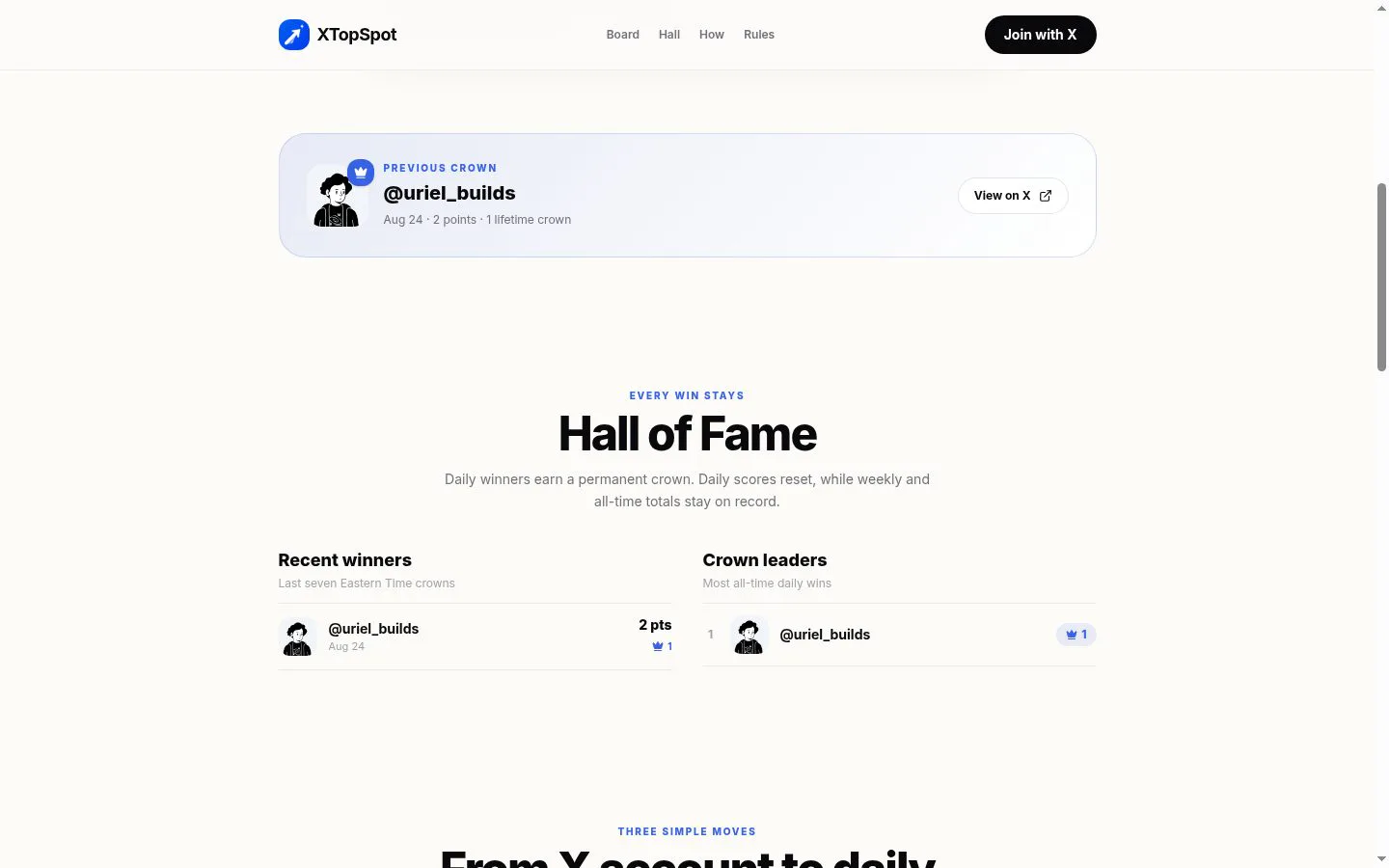 XTopSpot screenshot