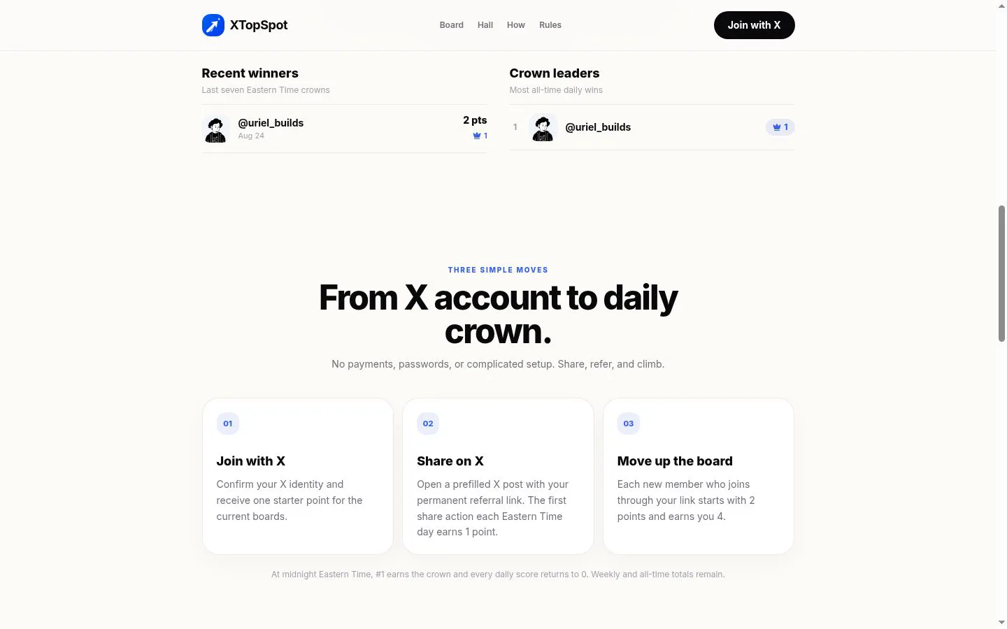 XTopSpot screenshot