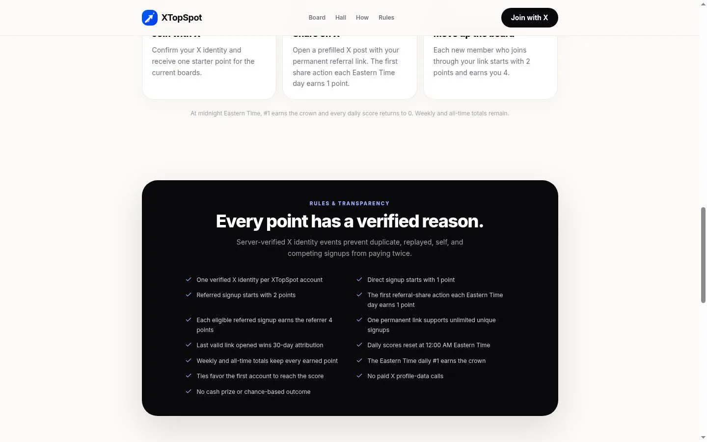 XTopSpot screenshot