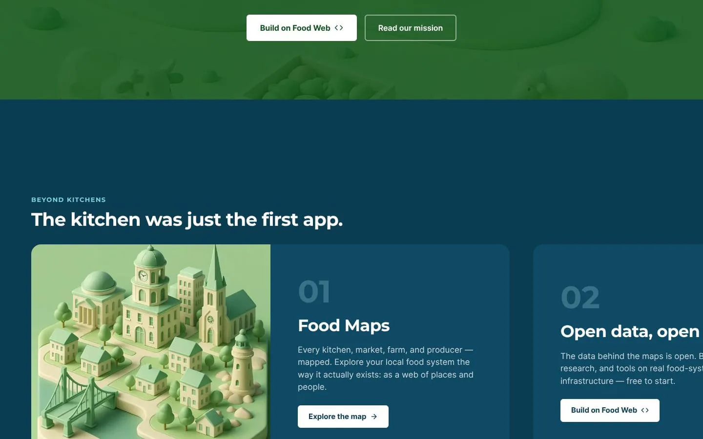 Food Web Network screenshot
