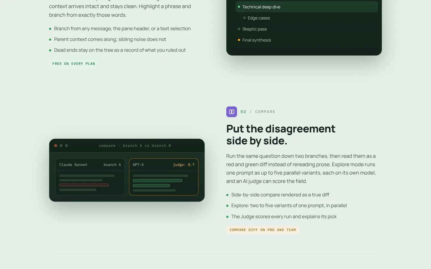 GPTree screenshot