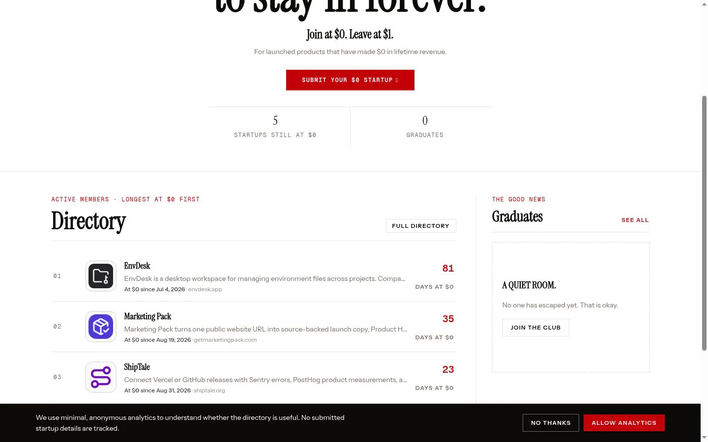 ZeroRevenue.club screenshot