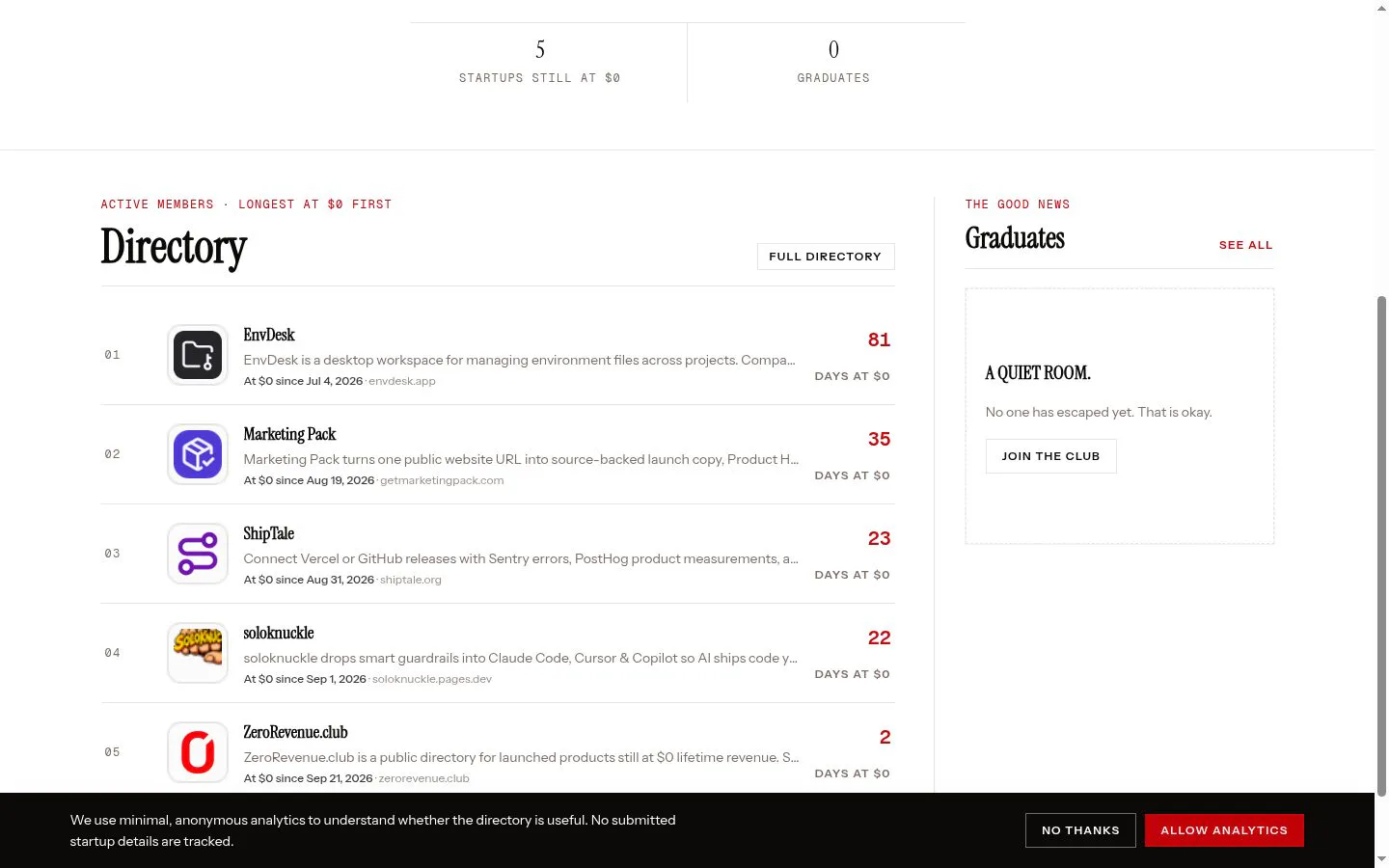 ZeroRevenue.club screenshot