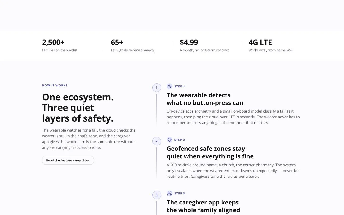 Helpmate screenshot