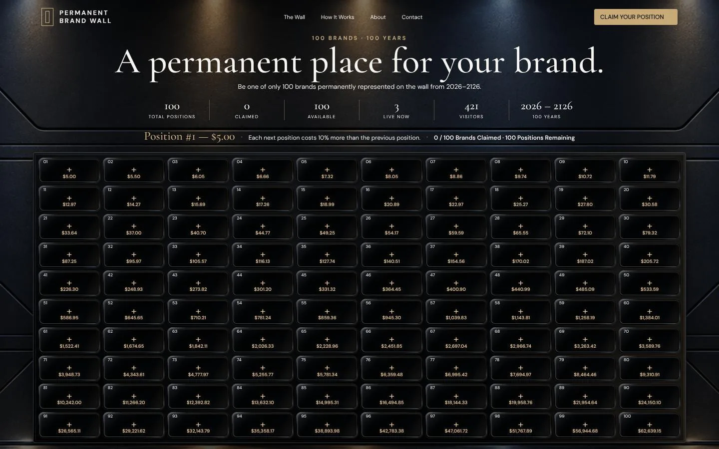 Permanent Brand Wall screenshot