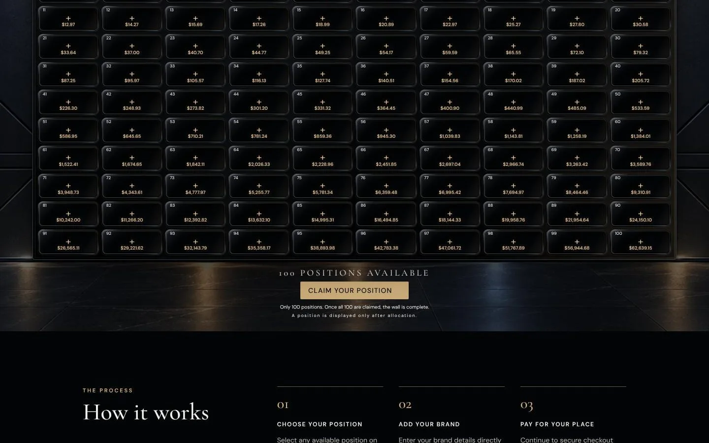 Permanent Brand Wall screenshot