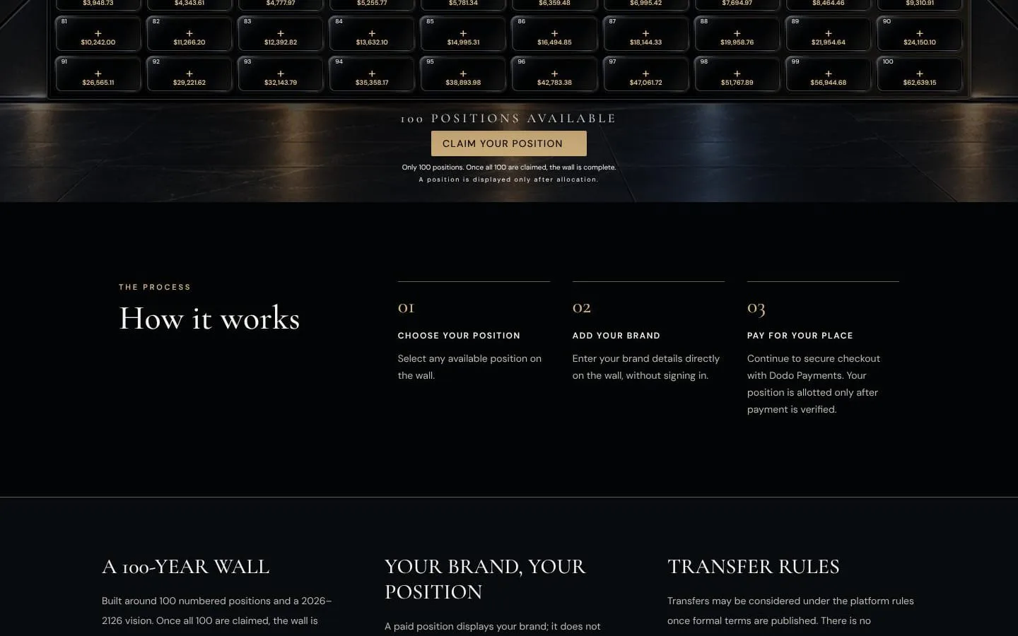 Permanent Brand Wall screenshot