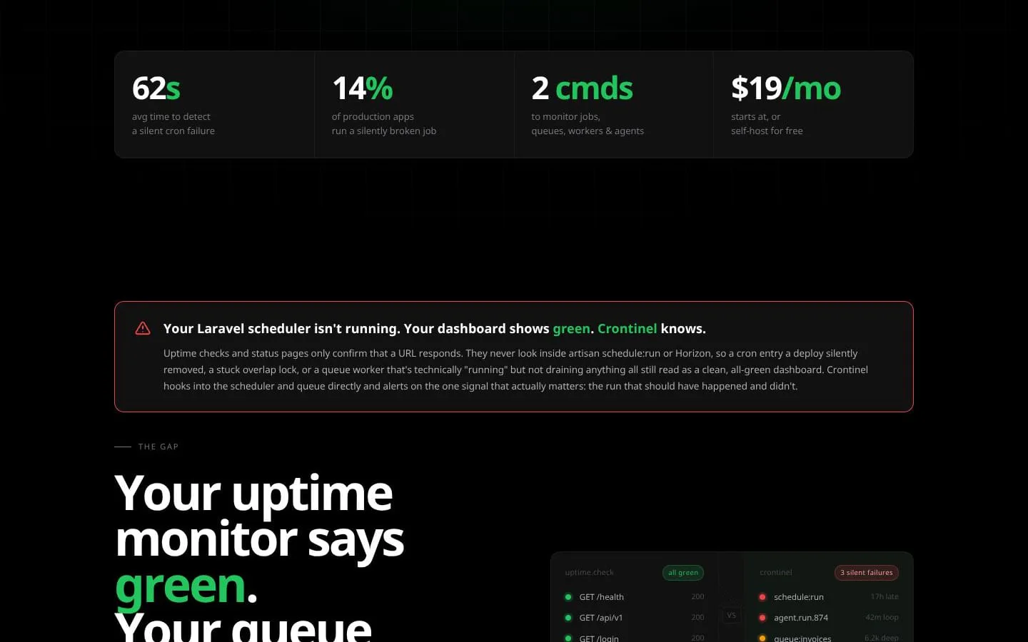 Crontinel screenshot