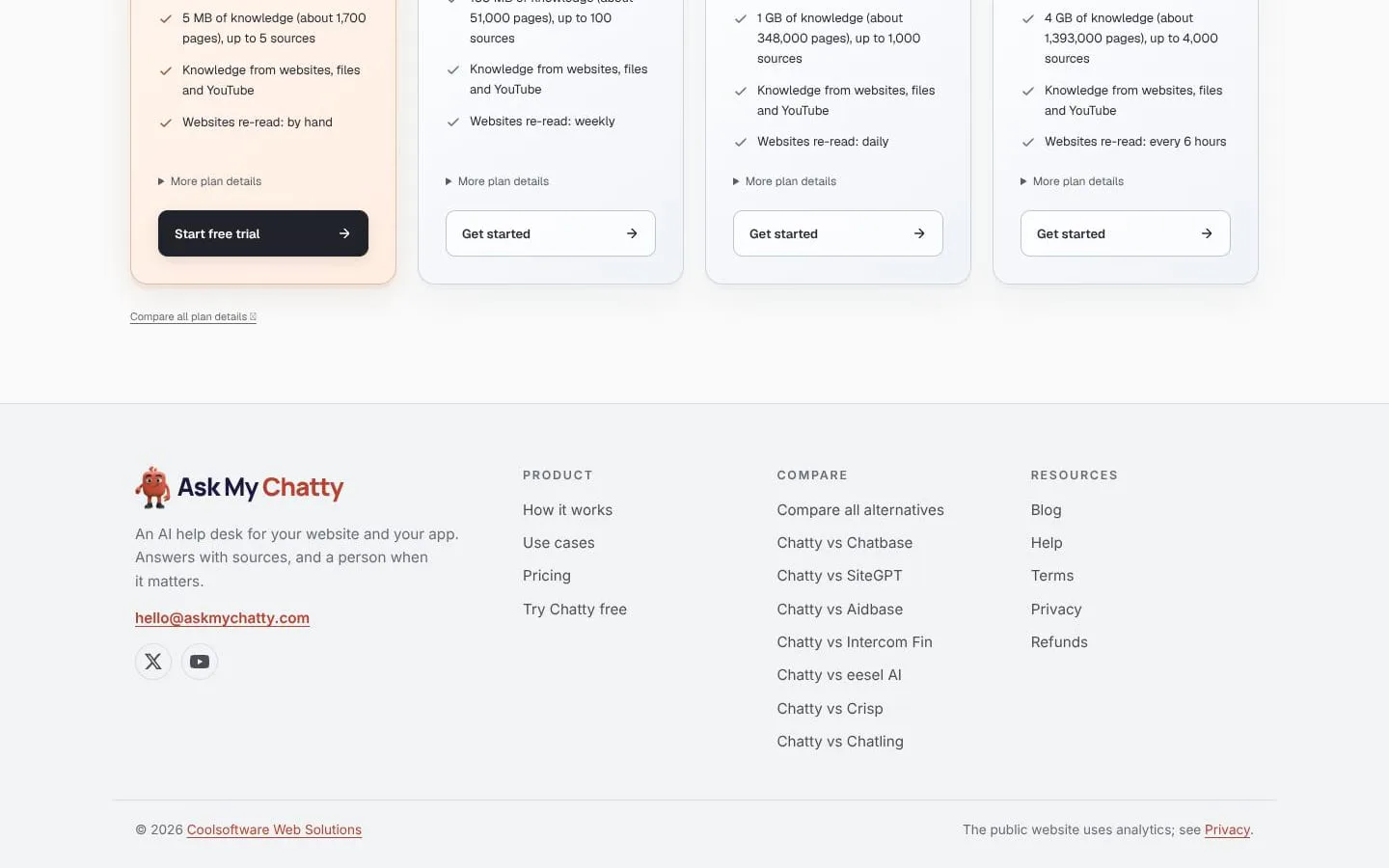 Ask My Chatty screenshot