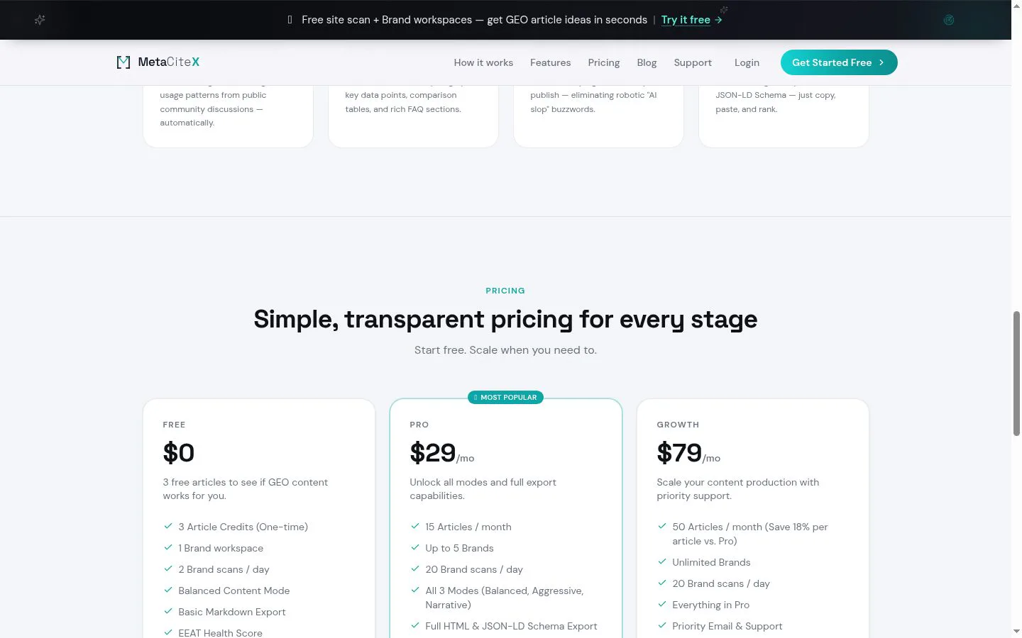 MetaCiteX screenshot