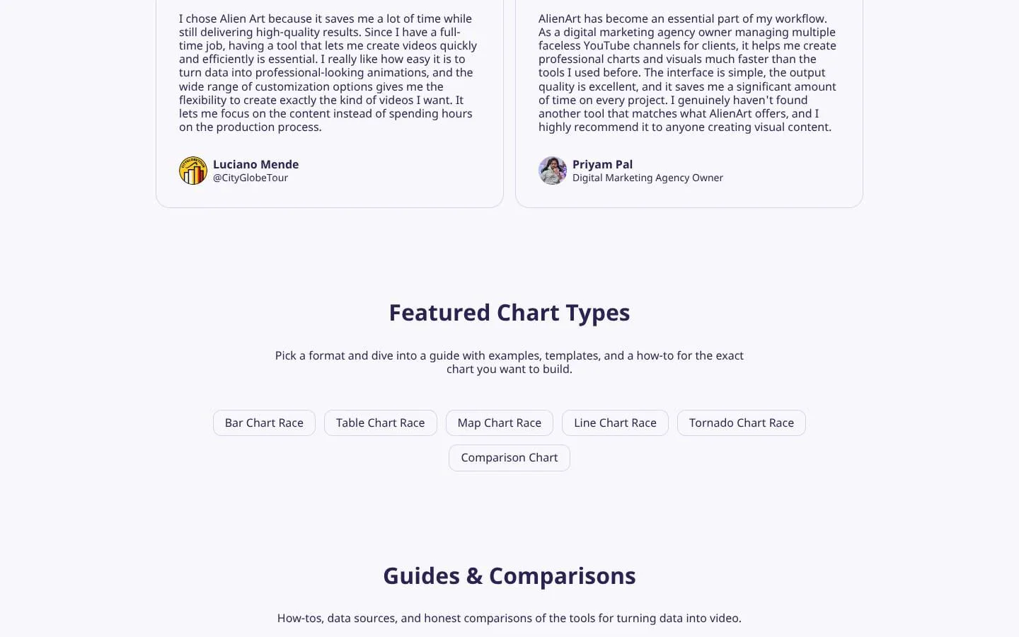 Alien Art Charts screenshot