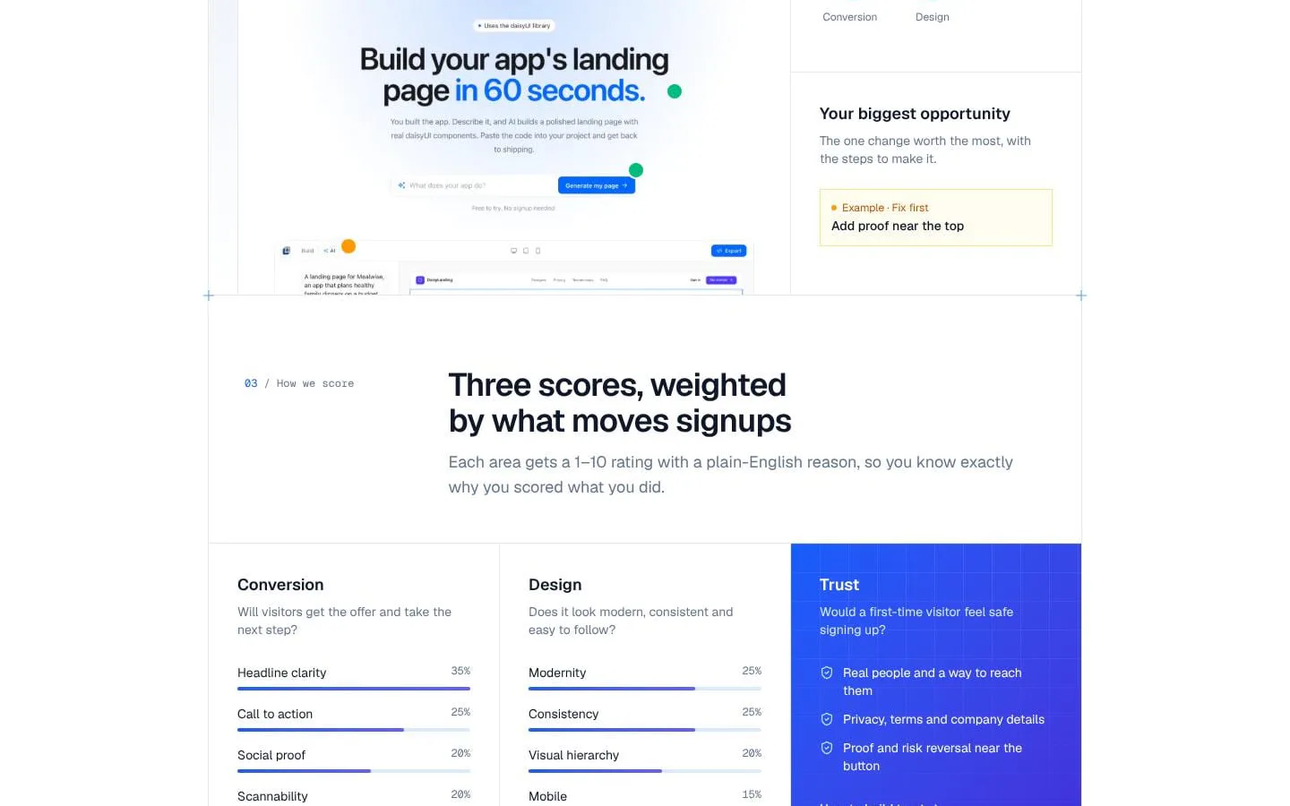 ScoreMySite screenshot