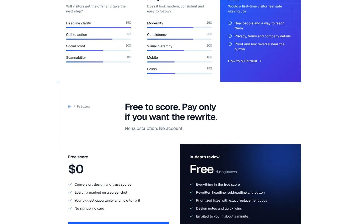 ScoreMySite screenshot