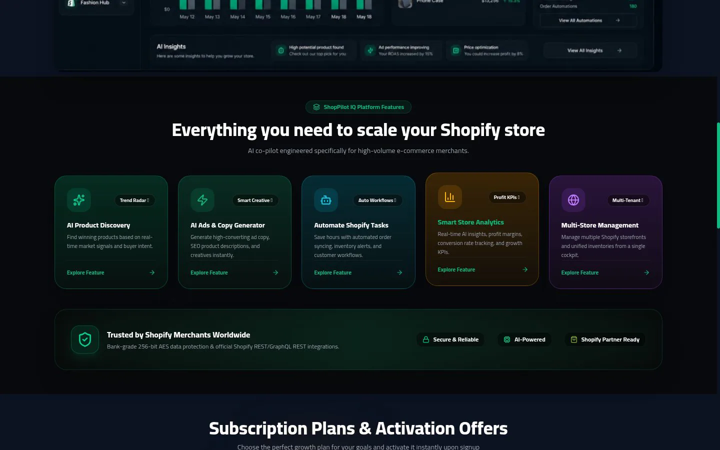 ShopPilot IQ screenshot