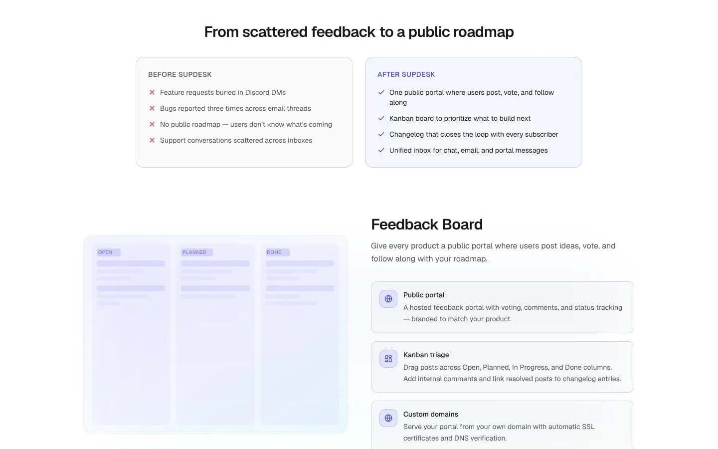 SupDesk screenshot
