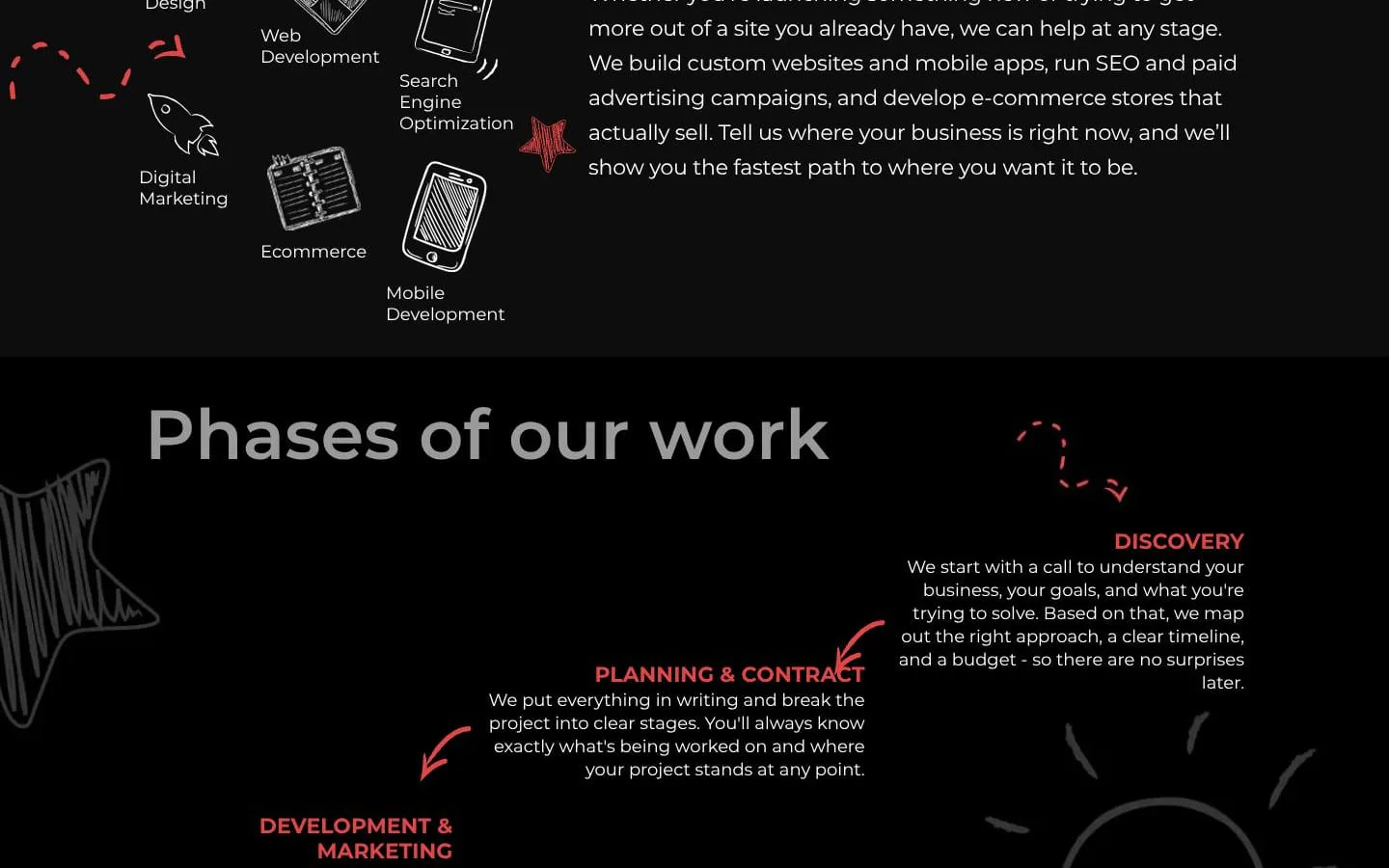 ITllect screenshot