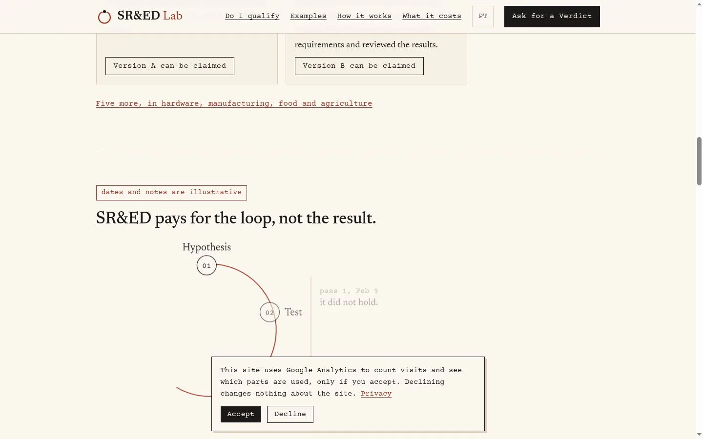 SR&ED Lab screenshot