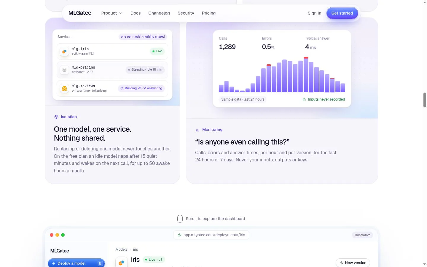 MLGatee screenshot