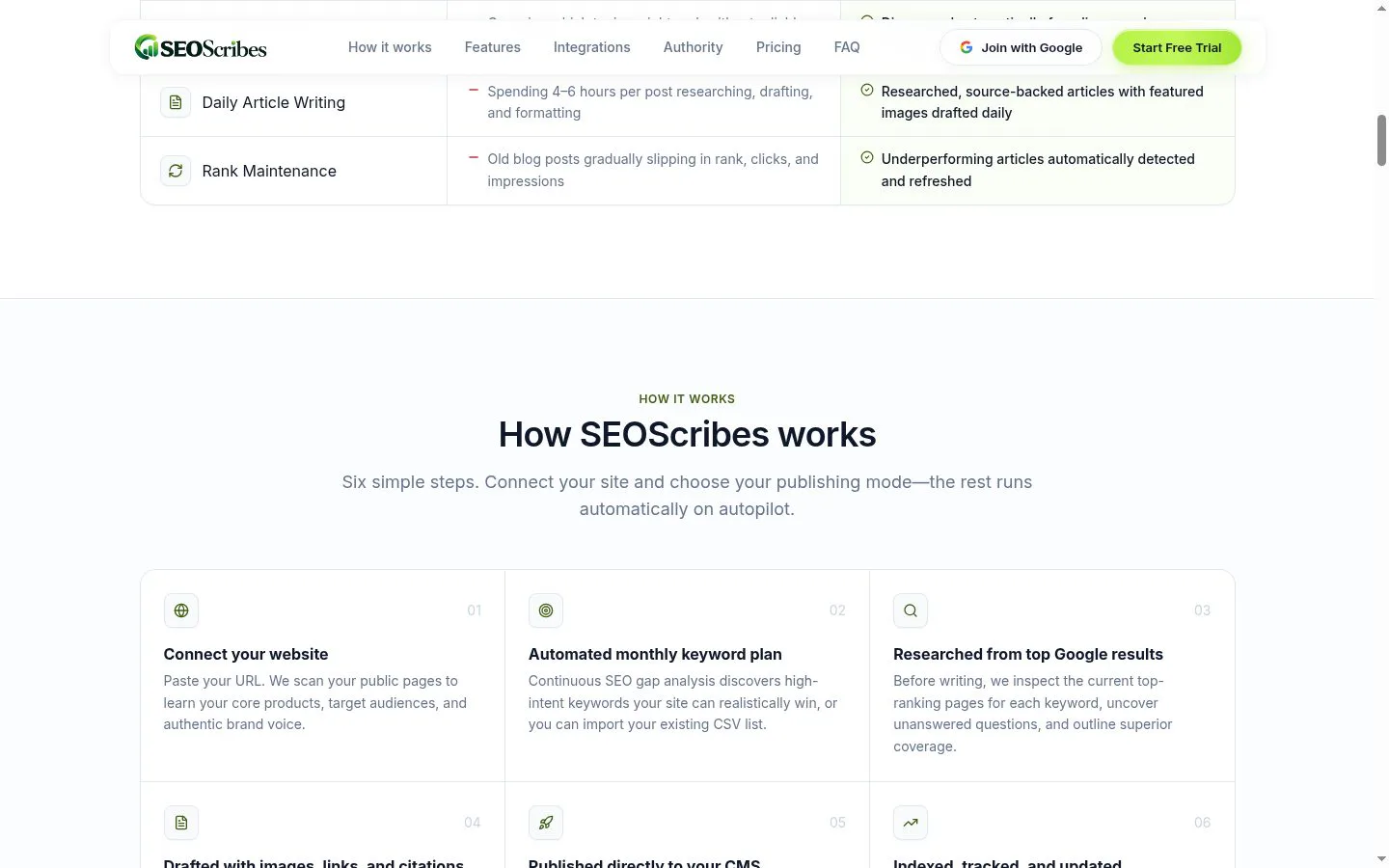SEOScribes screenshot