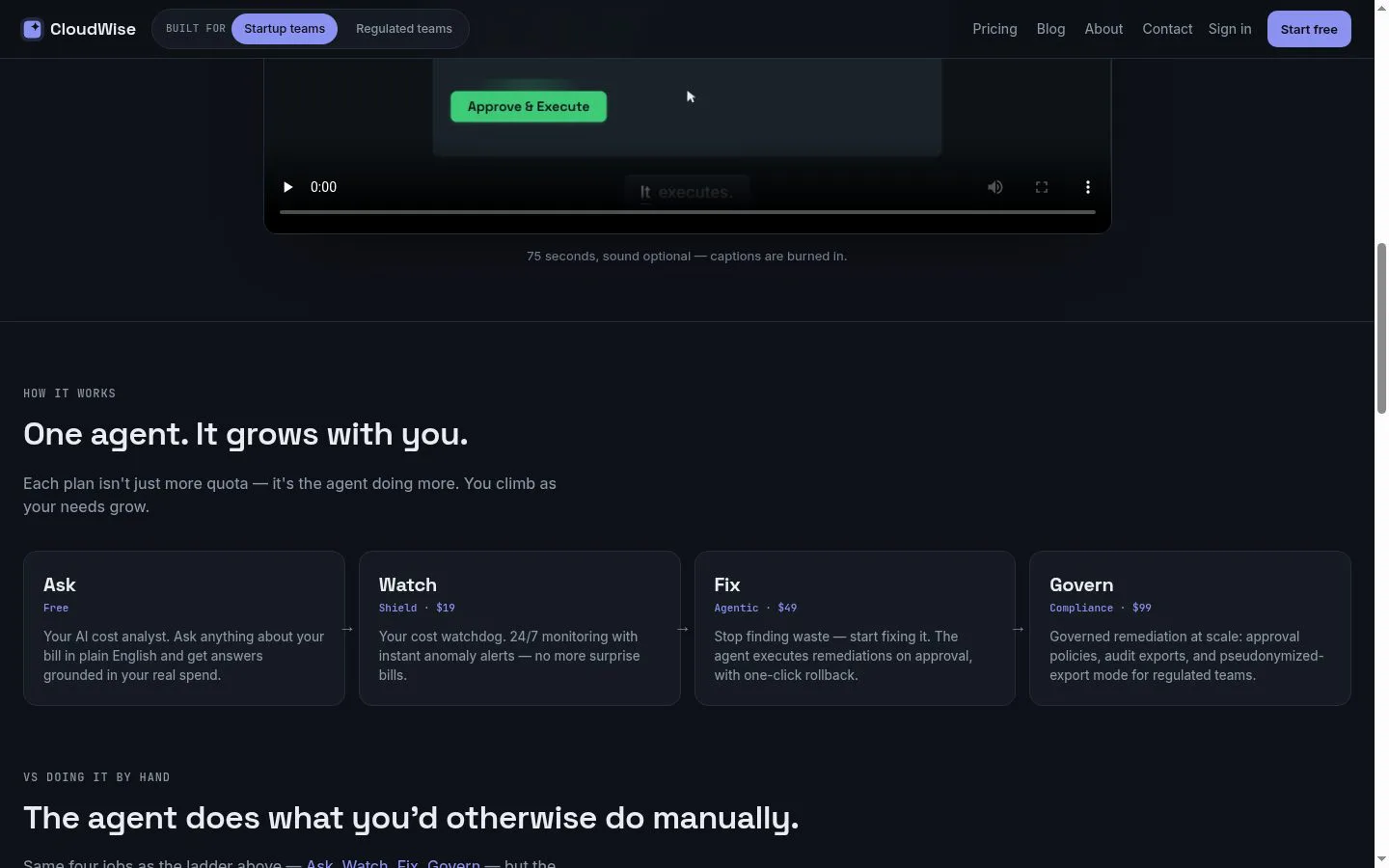 CloudWise screenshot