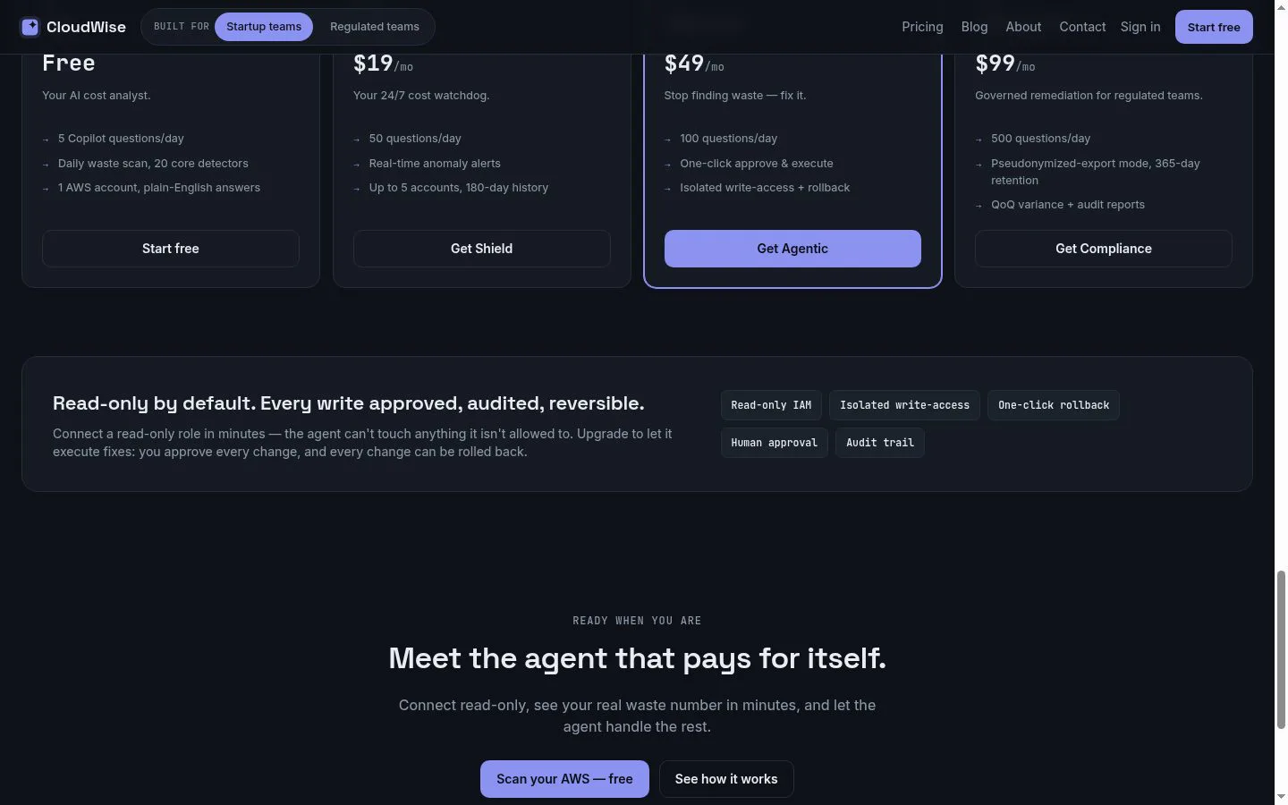 CloudWise screenshot